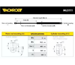 MONROE ML5234